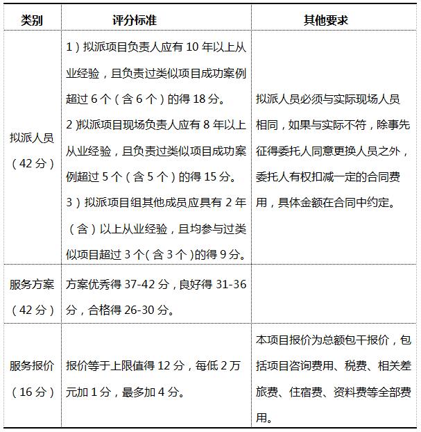 ЇͶFxƸнCıx棨20211102