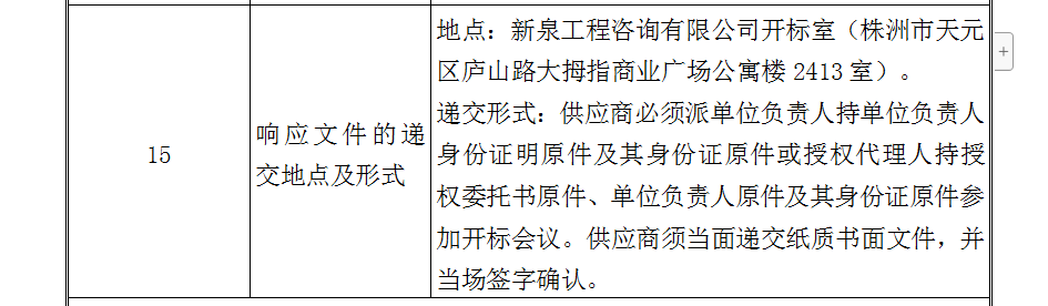 _(ki)ˎYa(chn)̎Ɏ(w)xƸĿ޸֪ͨ