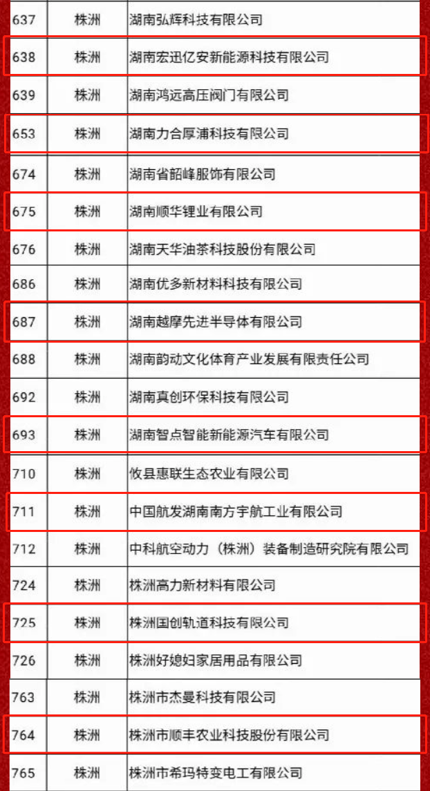 ϲއͶFͶ8I(y)ϰʡ(zhun)¡
