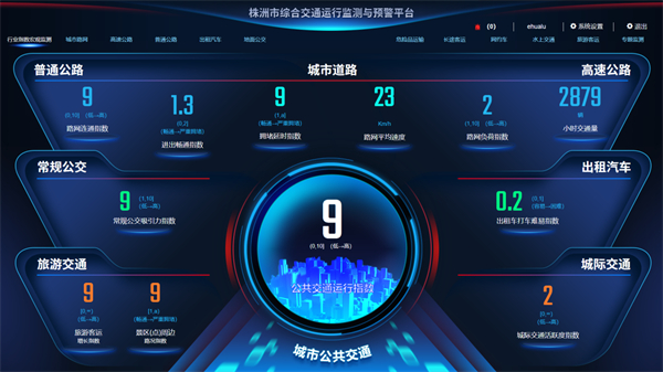 喜報!國投集團建設項目入選數字湖南十大應用場(chǎng)景建設計劃重點(diǎn)項目名單