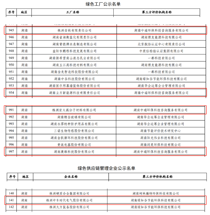 ϲއͶF5ҳYI(y)xGɫ조ꠡ